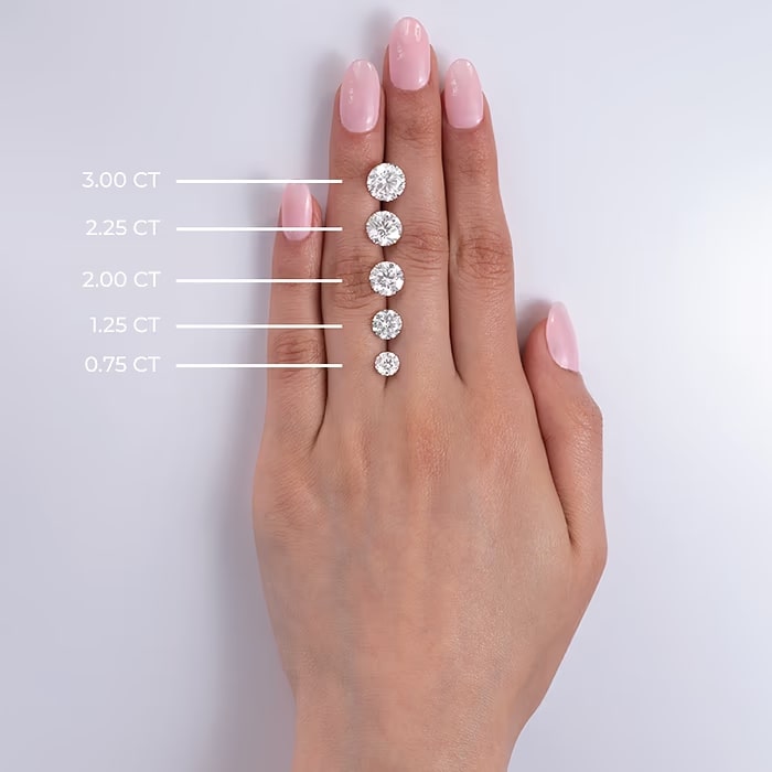 3.00 CTW Lab Grown Diamond Stud Earrings | 14k Gold | AGI Certified